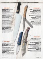 خرید مجله خارجی چاقو تبر سلاح سرد Blade 